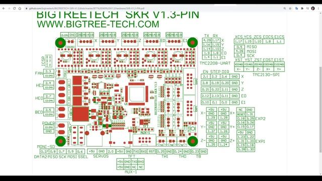 BLtouch for any 3D printer - Comprehensive step by step guide смотреть онлайн