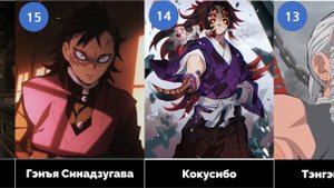 Топ Самых Популярных Аниме Персонажей из Аниме Клинок Рассекающий Демонов