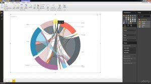 Power BI A-Z: Hands-On Power BI Training For Data Science! : Mechanics of a Chord Chart