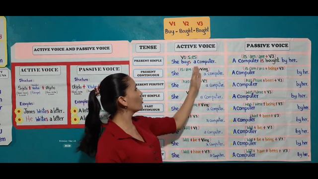 MISS JULVIA   ACTIVE AND PASSIVE VOICE смотреть онлайн