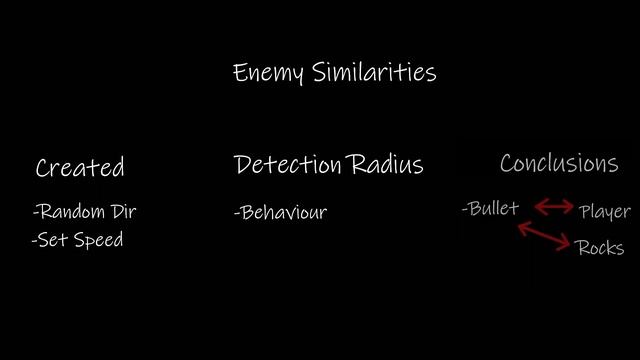 Space Mods - GML - Enemy Factions (1/3) - GameMaker Studio 2 смотреть онлайн