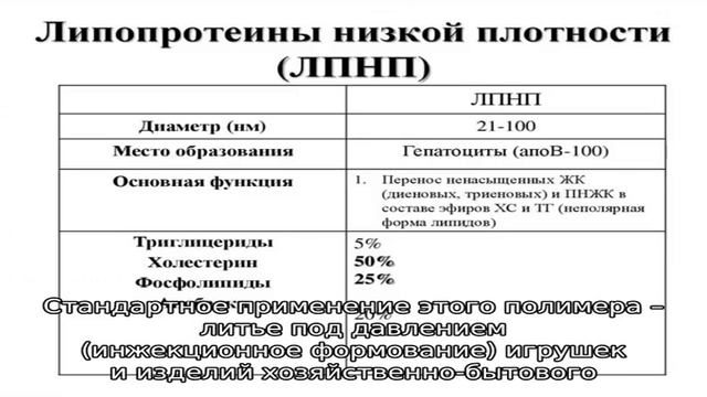 Марки линейного полиэтилена для инжекционного формования смотреть онлайн