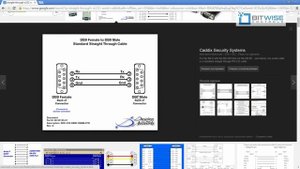 BitWise Controls. Тренинг 5: Управление по протоколам RS-232 и IP