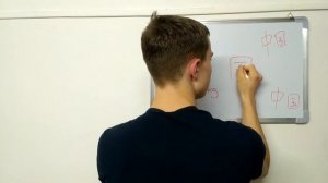 Урок 3. Слово КИТАЙ на китайском. Урок от АИ