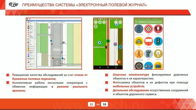 Комплексная дорожная лаборатория Трасса Саратов