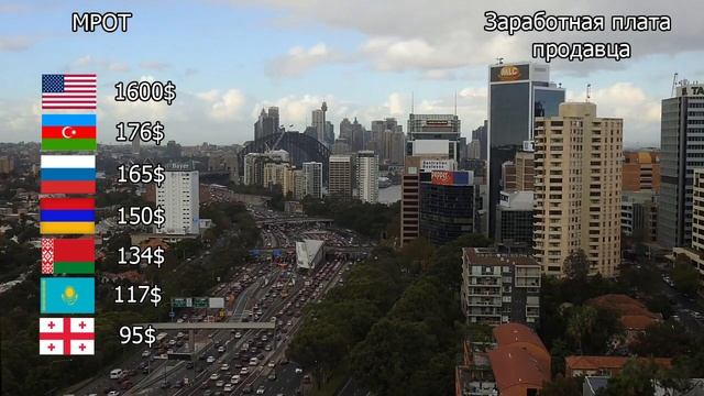 сравнение МРОТ / Зарплата Продавца смотреть онлайн