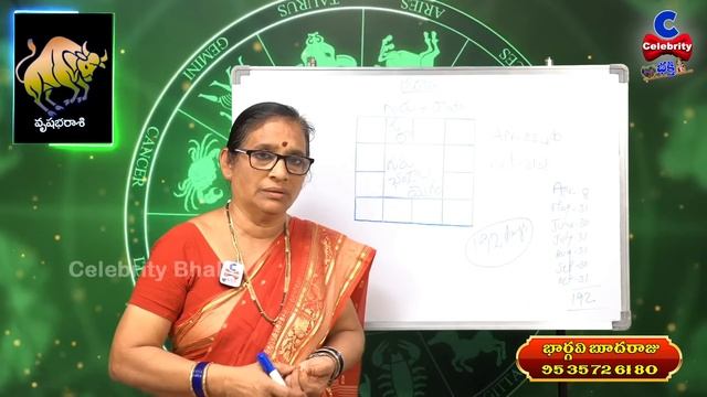 గురు చండాల యోగం వలన వృషభ రాశి వారికి?|Guru Chandala Yoga Effects On Vrushabha Rasi| Celebrity Bhakt смотреть онлайн