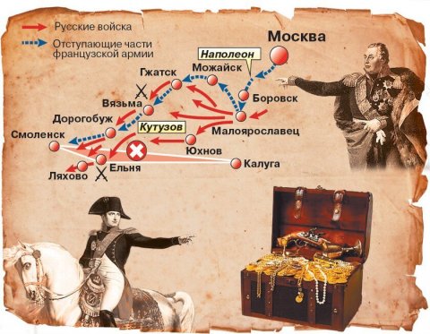 Клад Наполеона Бонапарта, потерянное золото Наполеона, где искать клад?