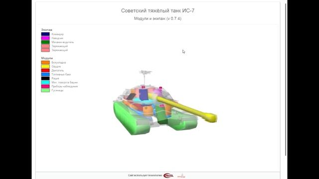 ИС-7 Бронирование и расположение модулей