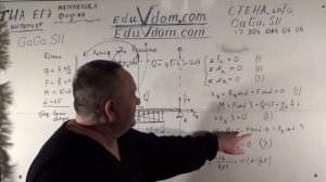 Термех. Статика. Расчётно-графическая работа по статике №1. Задание 1 и решение