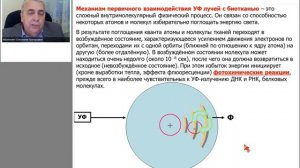 Светолечение.mp4