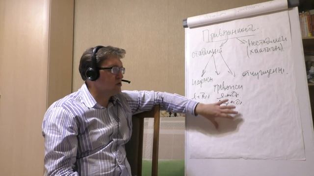 Как Привязанность к родителям в детстве влияет на взрослые отношения между партенрами или супругами смотреть онлайн