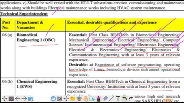 iit hyderabad vacancy 2022 / iit hyderabad recruitment 2022 / complete selection process
