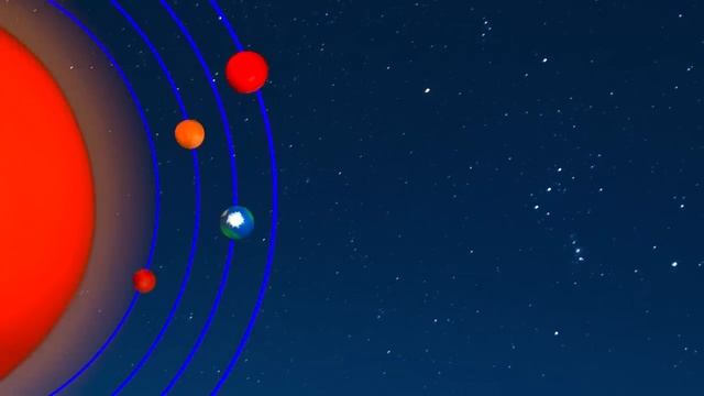 Астрономия для детей. Планеты солнечной системы