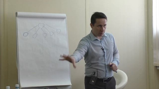 Основная задача руководителя смотреть онлайн