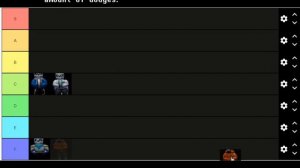 Undertale Judgement Day Low Wins 1-75 Wins Tier List (Out Dated)