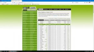 Как перевести деньги со Сбербанка на Приват24 / Перевод денег с России в Украину