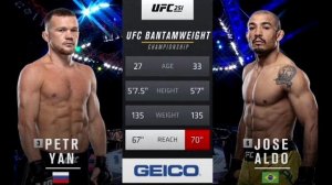 Петр Ян VS  Жозе Алдо  ПОЛНЫЙ БОЙ UFC 251