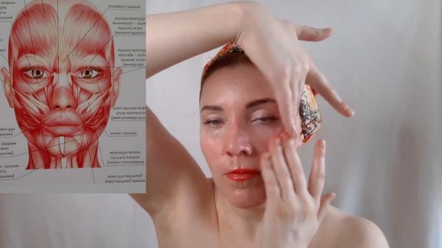 ЛИМФОДРЕНАЖНЫЙ МАССАЖ ЛИЦА И ШЕИ АСАХИ  УБИРАЕМ ОТЕКИ, ДЕЛАЕМ ЛИФТИНГ. САМОМАССАЖ ДОМА/YOGAFACE