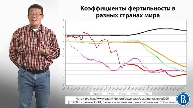 1  Введение в экономическую теорию