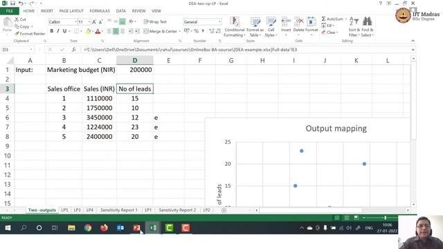 Data Envelopment Analysis - Example With Two Outputs And One Input