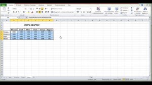 Расчеты в Excel между листами и книгами