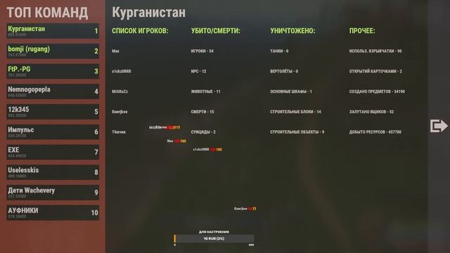 РЕКОРДНОЕ КОЛИЧЕСТВО УЧАСТНИКОВ! / 26 КОМАНД, 130 человек / Бесплатный "FastCup" MAX5 / FacePalm.gg смотреть онлайн