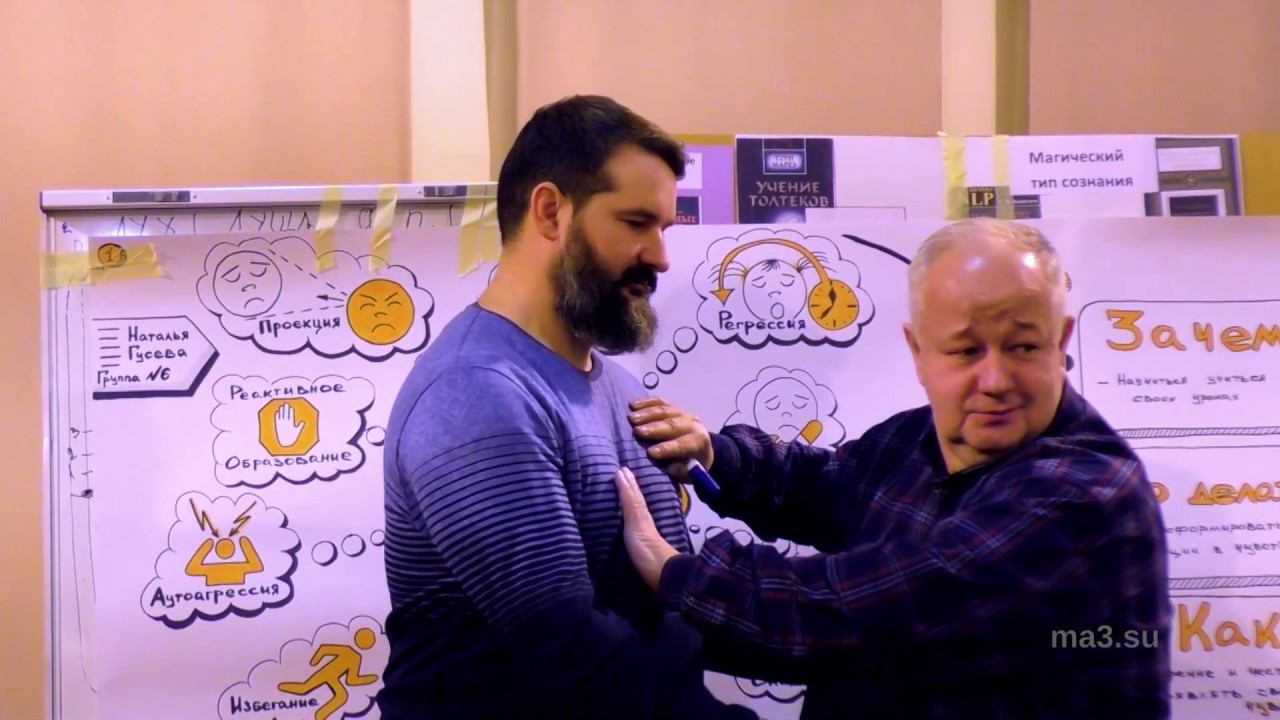 Четырехвостка. Перепросмотр травмируюцих ситуаций. ЧАСТЬ 2 смотреть онлайн