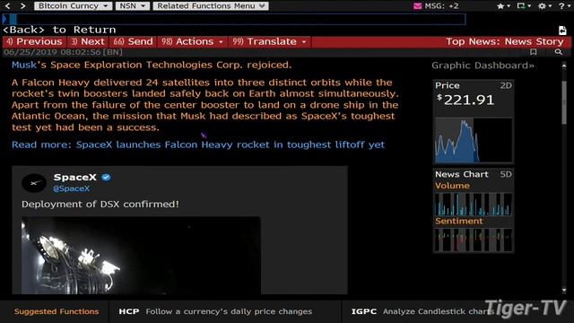 June 25th, Bull-Bear Trading Hour on TFNN - 2019 смотреть онлайн