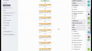 Бизнес-процесс по дебиторской задолженности в Битрикс24.CRM (Вебфлай)
