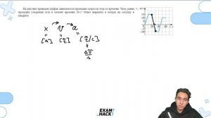 На рисунке приведен график зависимости проекции скорости тела от времени. Чему равна - №22647