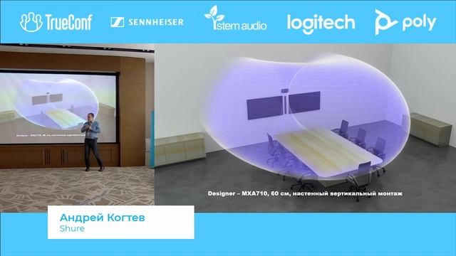 А. Когтев, Shure. Сетевая аудиоэкосистема Shure. ВКС для бизнеса 2021. смотреть онлайн