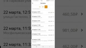 Работа в Яндекс такси г.Москва.  Срез с 14.03-20.03.22 г. Аренда, Оптима К и К+