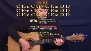 Stone Cold (Demi Lovato) Guitar Lesson Chord Chart - Capo 1st