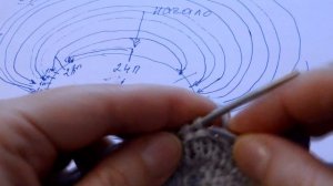 Совместное вязание // реглан сверху //росток