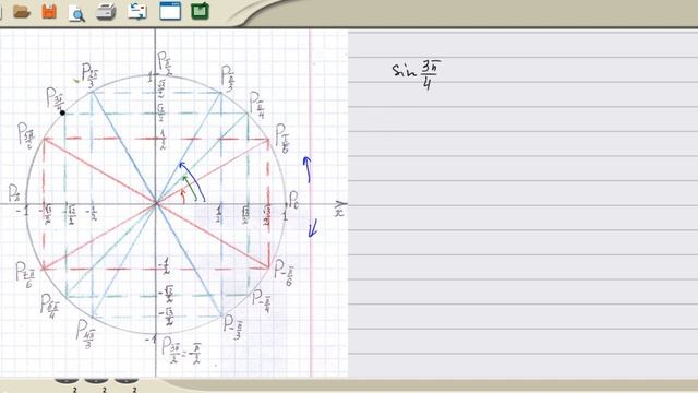 Тригонометрические функции числового аргумента. Синус, косинус, тангенс, котангенс Тригонометрия #2 смотреть онлайн