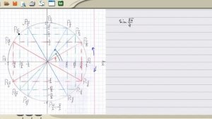 Тригонометрические функции числового аргумента. Синус, косинус, тангенс, котангенс Тригонометрия #2