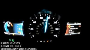 Ford Explorer Biturbo Acceleration 0-200 top speed test