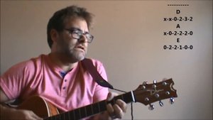 How to play "Mad About You" by Belinda Carlisle on acoustic guitar