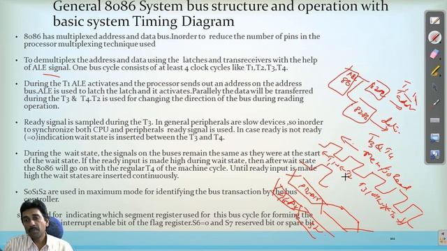 General 8086 System bus structure and operation with basic system Timing Diagram in 2020 Part 1/2 смотреть онлайн