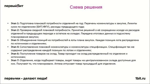 Финансовый и управленческий учет в медицинских государственных учреждениях смотреть онлайн