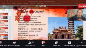 Верования и религии в Китае. Даосизм и Лао Цзы