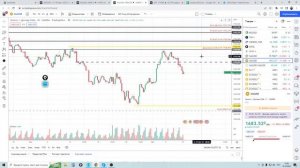 TRADERBAR обзор 10.10.2022 "десятилетки", Юань, РУБЛЬ, НЕФТЬ, РТС, SP500, ЗОЛОТО