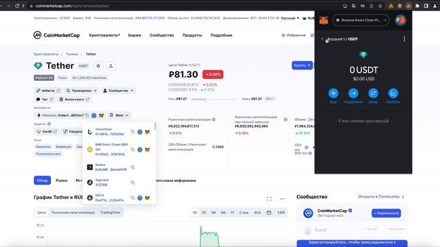 Как пользоваться Metamask, пошаговая инструкция | Обзор кошелька Метамаск | Где хранить криптовалют