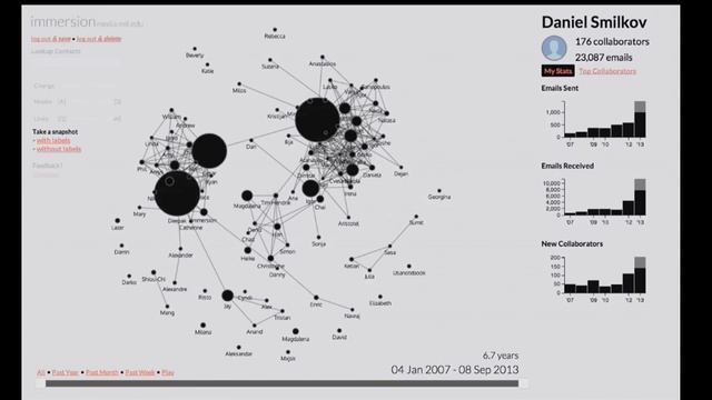 The Power of Metadata: Deepak Jagdish and Daniel Smilkov at TEDxCambridge 2013