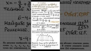 4-2023 1ч егэ математика профиль фипи 36в