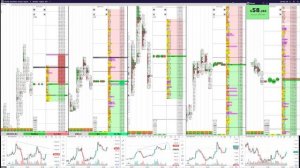 22-00 (МСК) 28/06/21 Стрим: торгую на Binance Futures (скальпинг) и отвечаю на вопросы по крипте