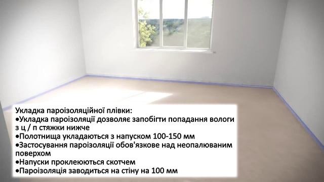 Теплоізоляція підлоги