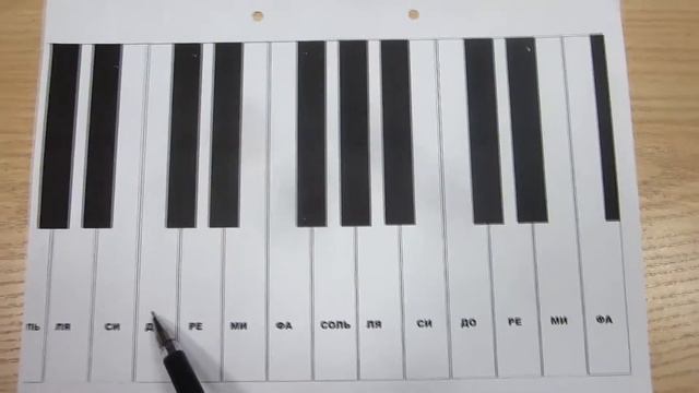 МАЛЕНЬКОЙ ЁЛОЧКЕ ХОЛОДНО ЗИМОЙ. Разучиваем песенку по нотам с учителем. СОЛЬФЕДЖИО смотреть онлайн