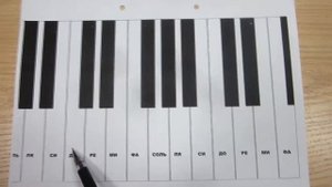 МАЛЕНЬКОЙ ЁЛОЧКЕ ХОЛОДНО ЗИМОЙ. Разучиваем песенку по нотам с учителем. СОЛЬФЕДЖИО